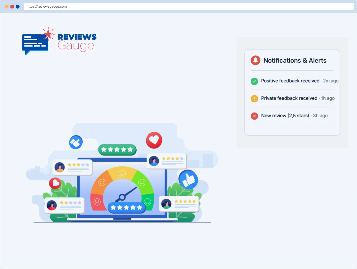 Instant alerts for new and negative reviews
