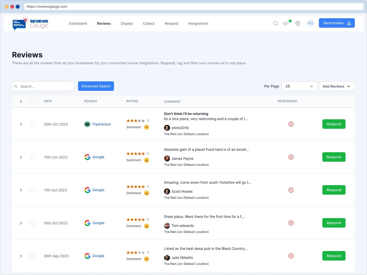 Monitoring guest reviews across platforms